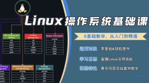 Linux 操作系统基础课